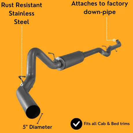 5" Downpipe-Back Full Exhaust Delete | GM/Chevy 6.6L Duramax 2007.5 -2010 LMM thedieseldudes