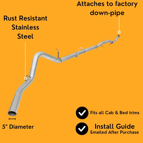 5" Down Pipe-Back Full Exhaust Delete | GM/Chevy 6.6 Duramax 2017-2023 thedieseldudes