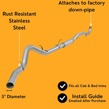 5" Down Pipe-Back Full Exhaust Delete | GM/Chevy 6.6 Duramax 2017-2023 thedieseldudes