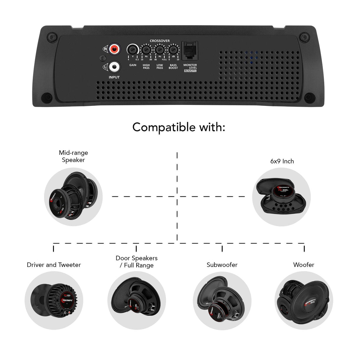Taramps HD 3000 1 OHM + TS 400x4 2 OHM Car Audio Amplifier COMBO Taramps USA