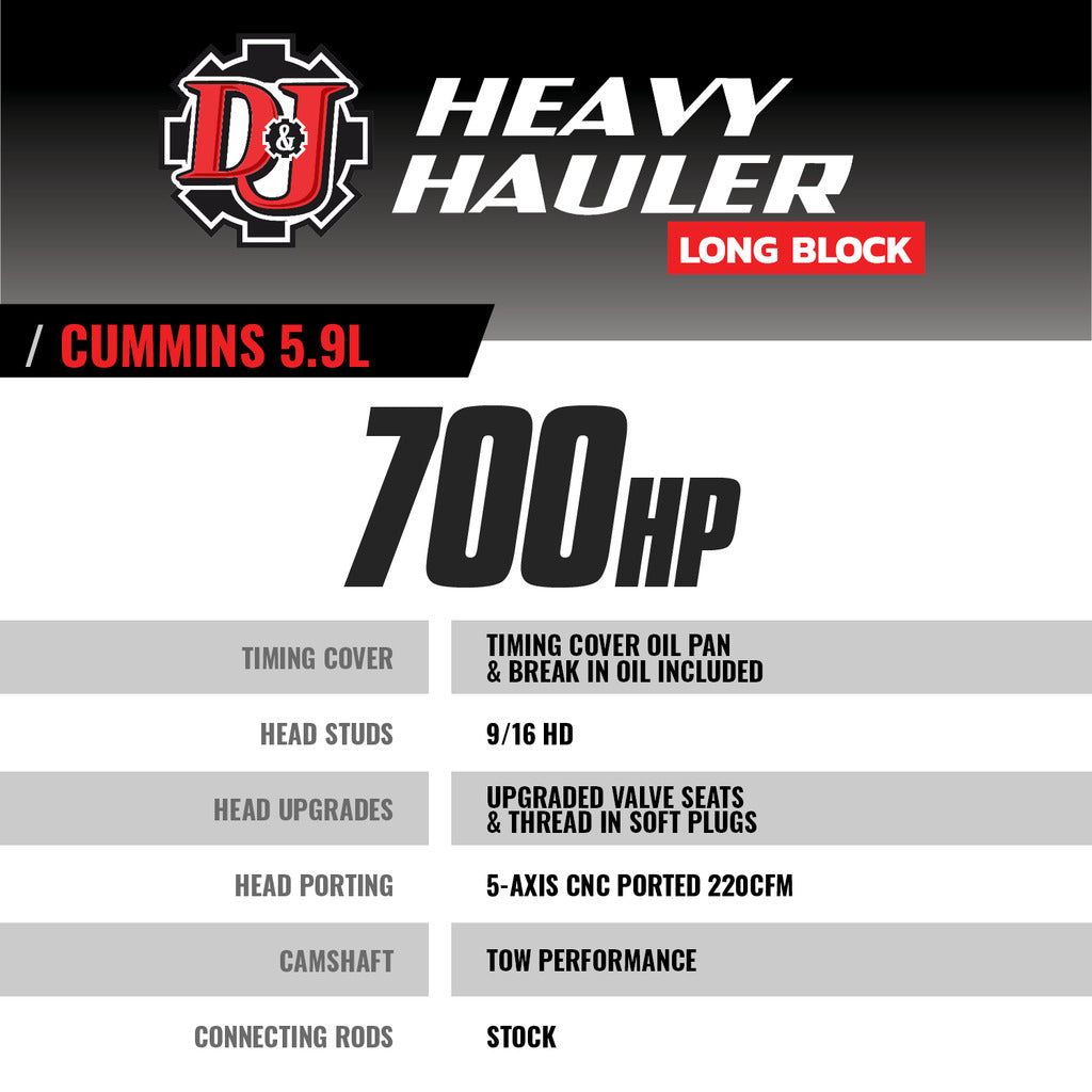 Heavy Hauler Long Block Engine Dodge/Ram 5.9L Cummins 2004.5-2007