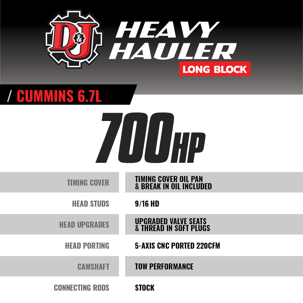 Heavy Hauler Long Block Engine Dodge/Ram 6.7L Cummins 2013-2018