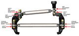3/4 Inch Heim Steering Kit No Tubing