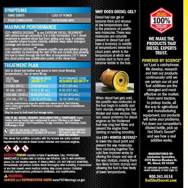 Hot Shot's Secret EDT+ Winter Defense