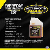 Hot Shot's Secret Everyday Diesel Treatment