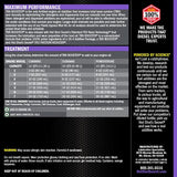 Hot Shot's Secret TBN Booster - Fortified Oil Stabilizer (HSSTBN32Z)