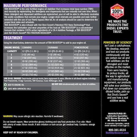 Hot Shot's Secret TBN Booster - Fortified Oil Stabilizer (HSSTBN32Z)