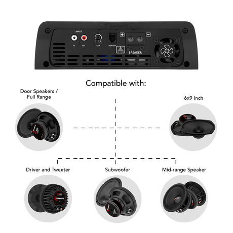 Taramps HV 3.000 CHIPEO SMART Car Audio Amplifier Taramps USA