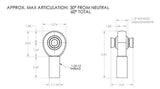 1.25" ROD END RIGHT HAND 12(TPI) Far From Stock