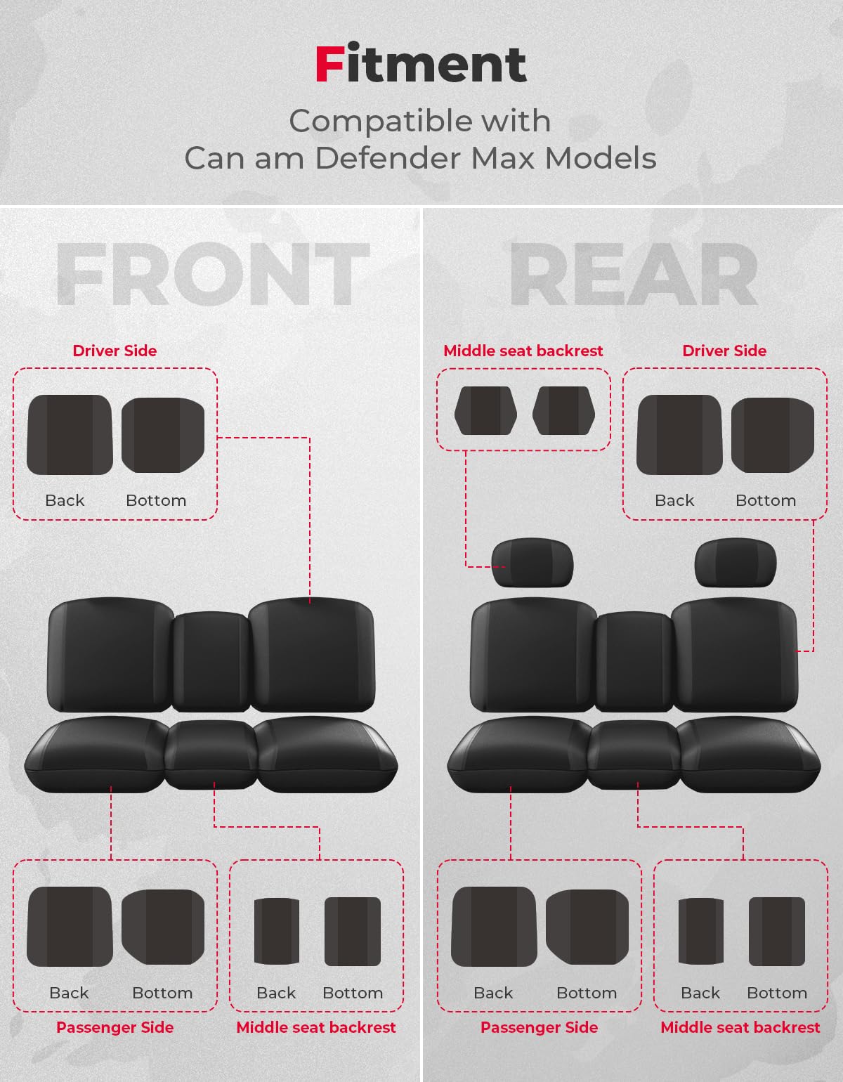 Waterproof Repellent Seat Cover for Can-Am Defender MAX HD10|9|8|7