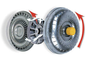 X-CONVERTOR, DODGE 518 88-93 NON LOCKUP Far From Stock - Meyer Distributing