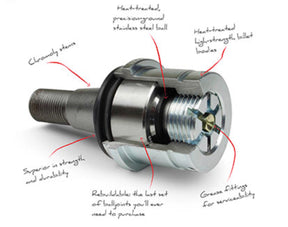 Dynatrac ProSteer Ball Joints Dana 60 Ford Dodge Far From Stock