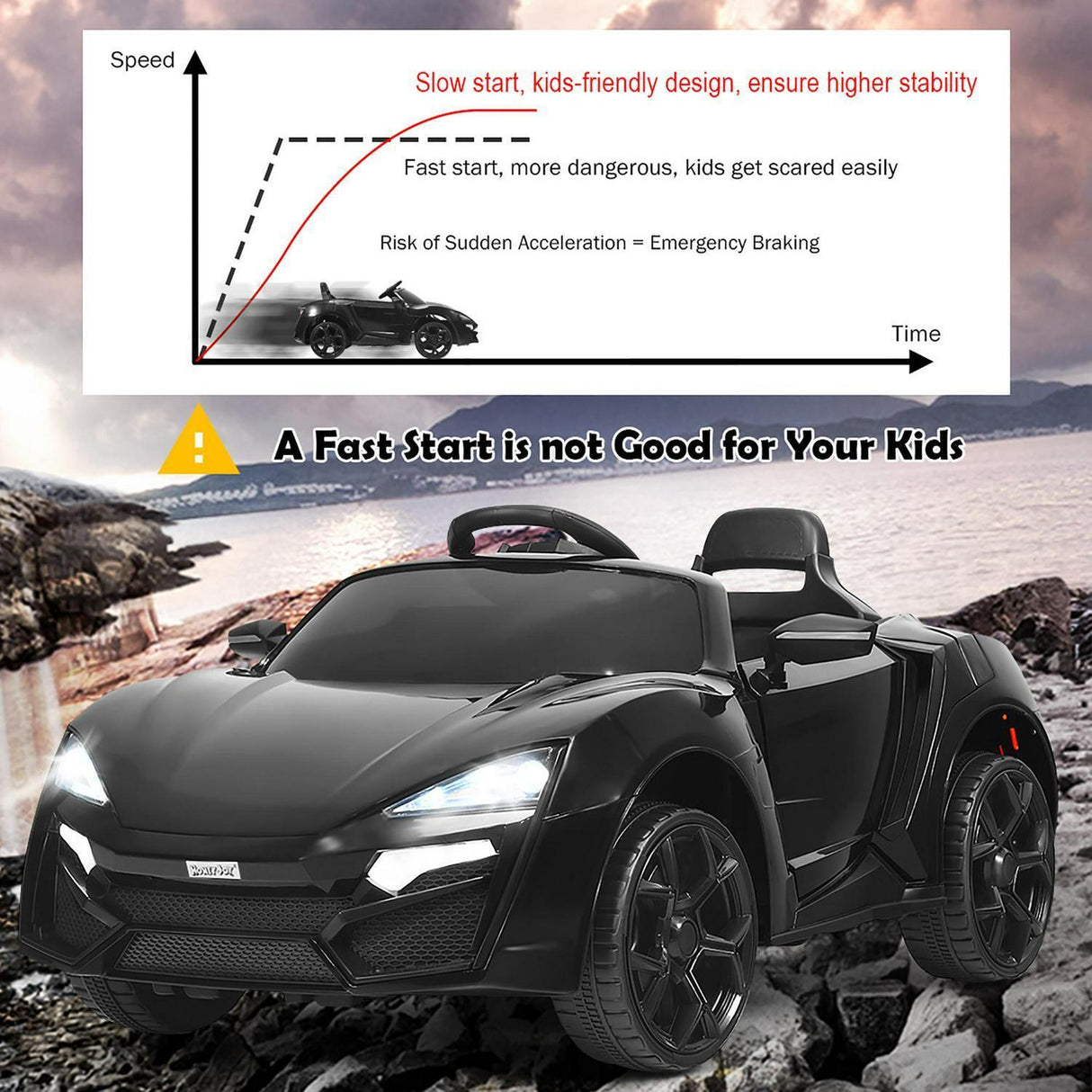 Interactive 2.4G RC Electric Car for Kids with Lights, MP3 Player, and Openable Doors - 12V