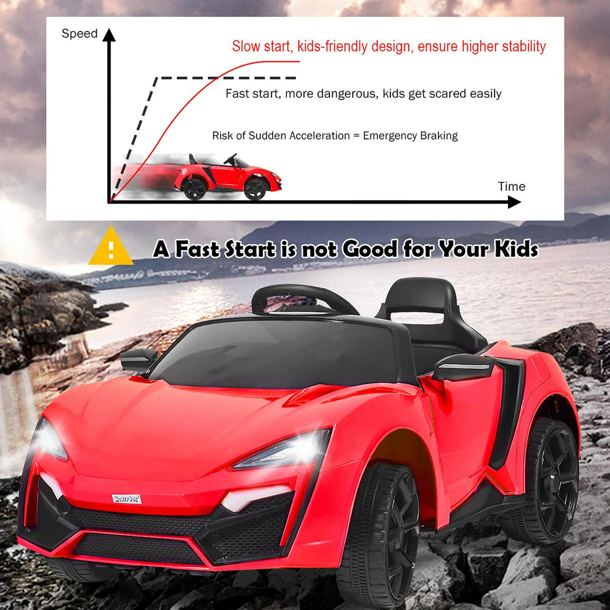 Interactive 2.4G RC Electric Car for Kids with Lights, MP3 Player, and Openable Doors - 12V