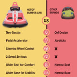 Interactive 6V Electric Bumper Car for Kids with Lights, Music, Horn, and Safety Belts