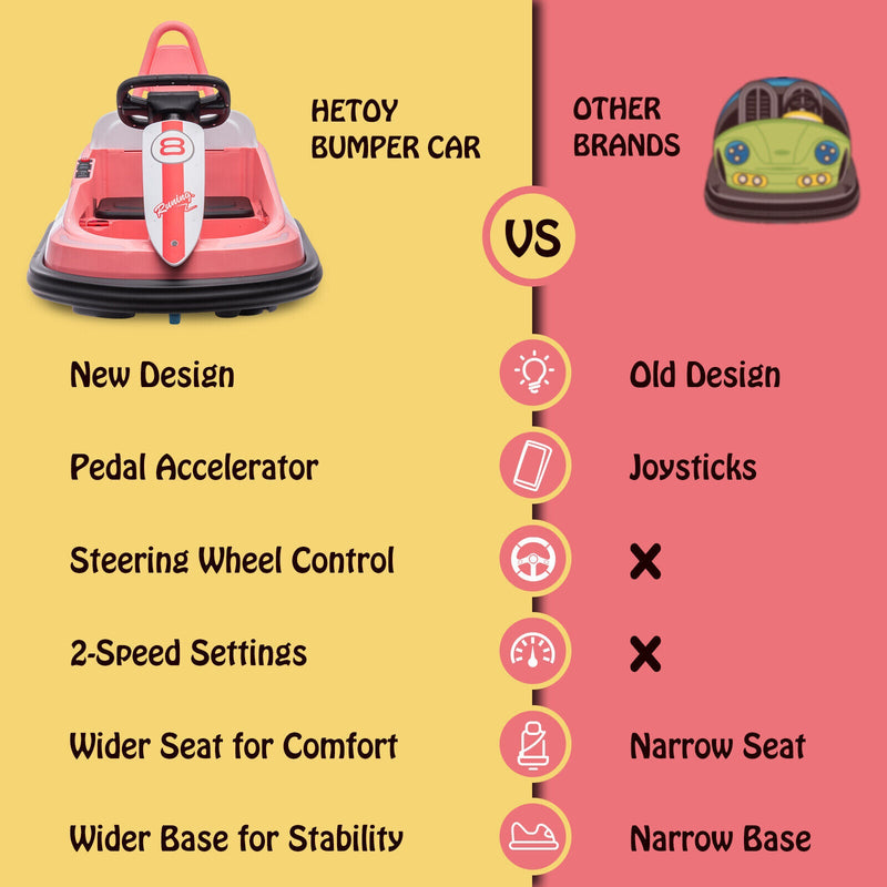 Interactive 6V Electric Bumper Car for Kids with Lights, Music, Horn, and Safety Belts