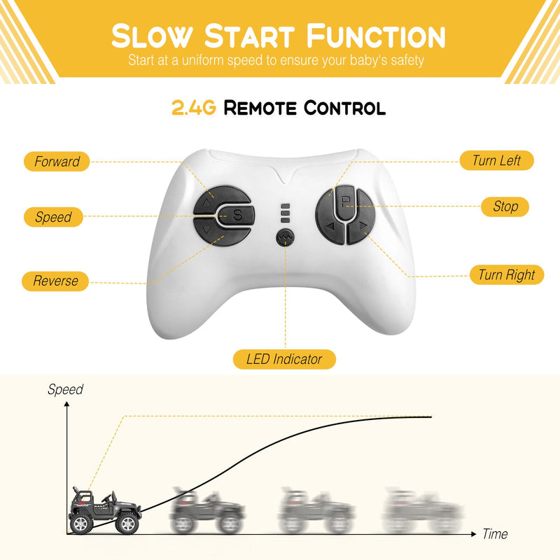 12V Electric Jeep Toy Car for Kids with LED Lights, MP3 Player, and Remote Control - Perfect Gift for Boys and Girls
