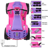 LEADZM LZ-9955 Dual Drive All Terrain Vehicle for Kids - No Remote Control Needed