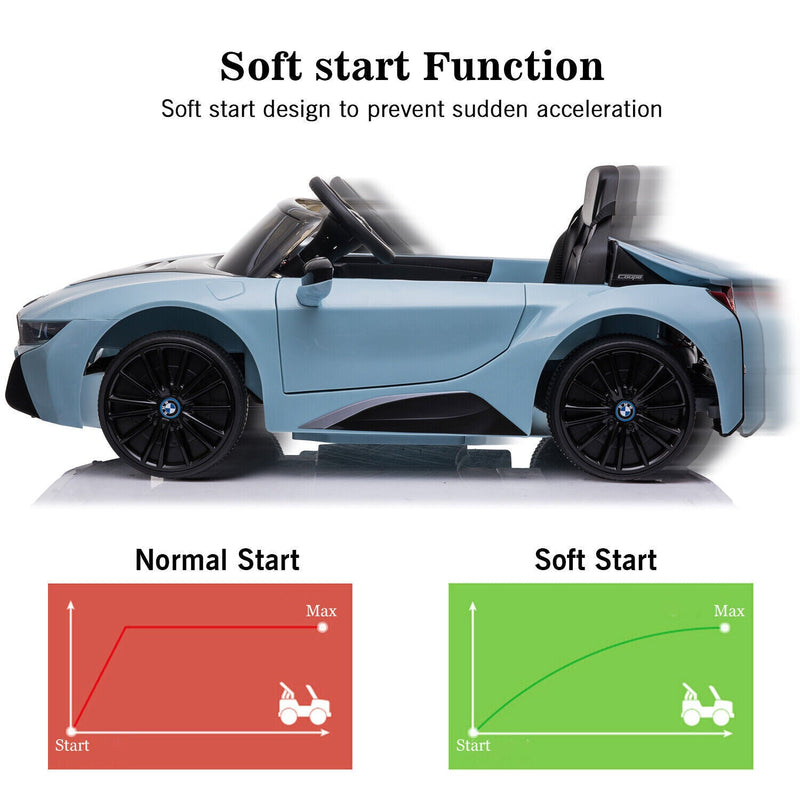 BMW I8 Electric Blue Kids Ride-On Car with Remote Control - Perfect for Christmas!