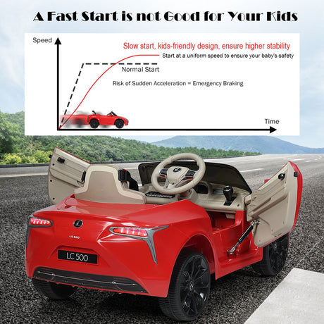 Licensed Lexus LC500 Kids Ride On Car with MP3 and Remote Control - Red (12V)