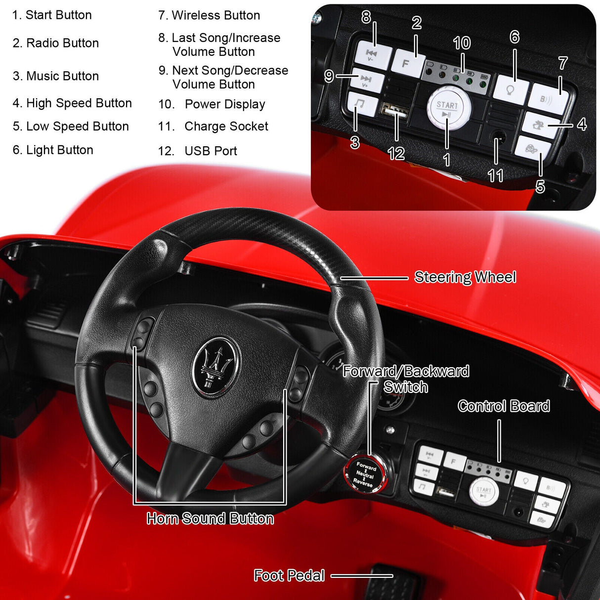 Licensed Maserati GranCabrio 12V Ride-On Car for Kids with Remote Control and Music - Red
