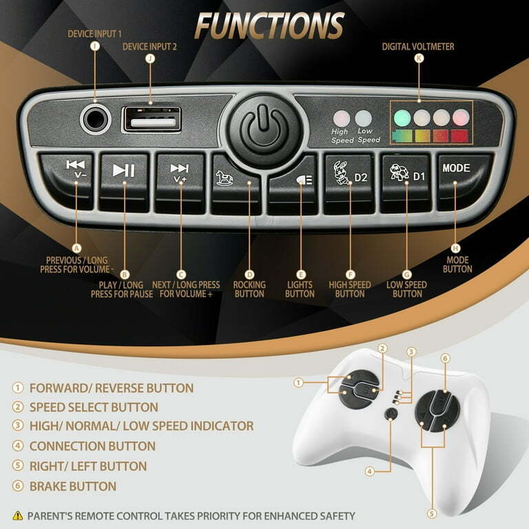 Licensed 4WD Mercedes-Benz Ride On Car for Kids with Remote Control and LED Lights