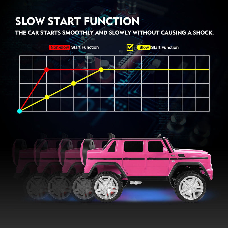 Mercedes-Benz G Wagon 12V Electric Kids Pink Ride On Car with LED Lights, Music, and Remote Control - Pink