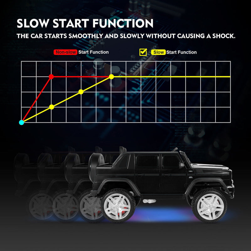 Mercedes-Benz Electric Ride-On Car for Kids with 3 Speeds, LED Lights, and Remote Control - Black