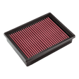 Stock Replacement Filter (Cotton Cleanable) S&B
