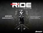 KIT DE DIRECTION ARRIÈRE POLARIS RZR XP TURBO RIDE SYSTEM