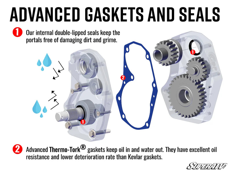 ÉLÉVATEUR DE VITESSE À PORTE POLARIS SPORTSMAN XP 6" 