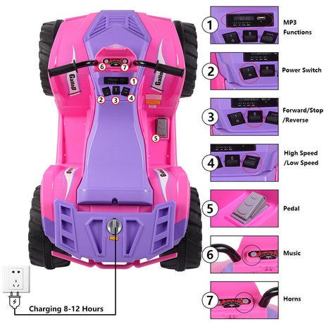 Powerful Dual Drive 12V7AH*1 Battery ATV - No Remote Control