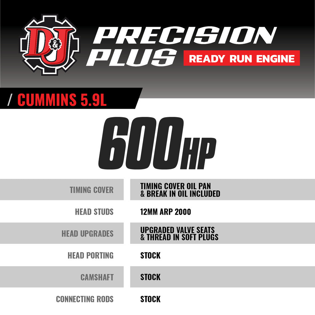 PRECISION PLUS READY RUN ENGINE DODGE RAM 2500/3500 5.9L CUMMINS 2004.5-2005