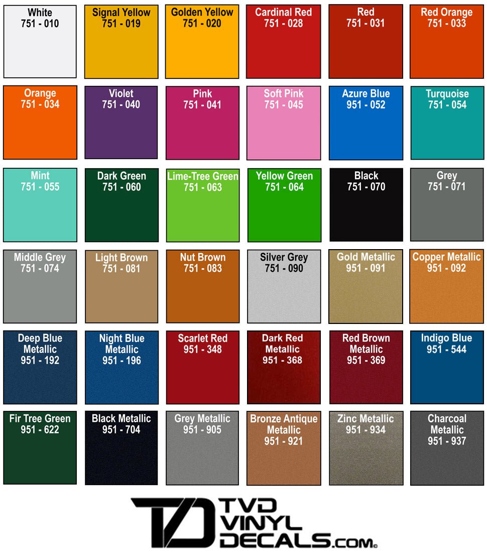 Premium Cast Vinyl Decal Inserts for 2021-2026 F-150 Tailgate TVD Vinyl Decals