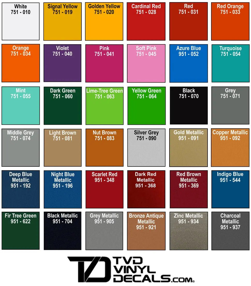 Premium Cast Vinyl Decal Letter Inserts for 2008-2016 SUPER DUTY Tailgate TVD Vinyl Decals