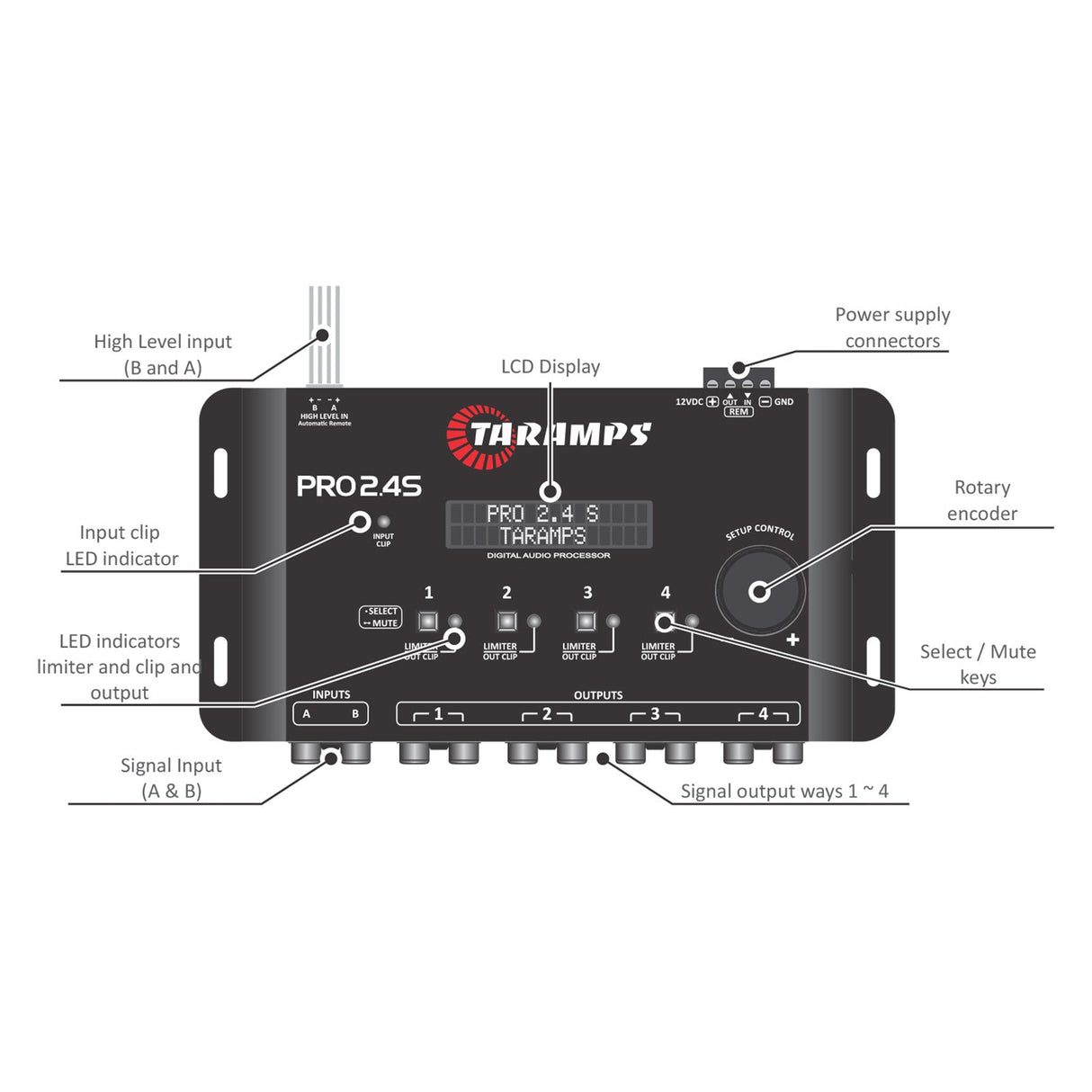 Taramps TS 800x4 + PRO 2.4S Car Amplifier & Processor COMBO Taramps USA