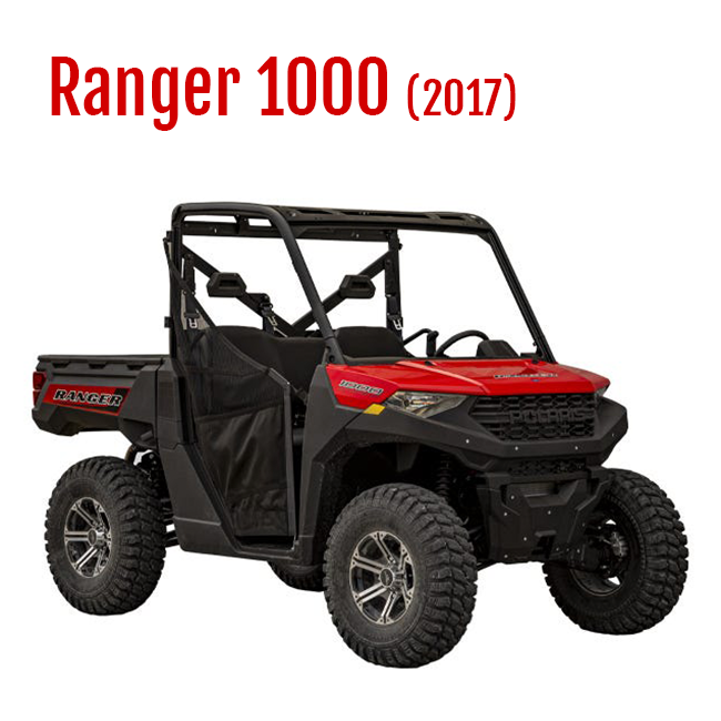 Ranger 1000 XP (2017) Primary Clutch Harvey's ATV Parts