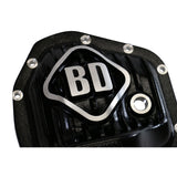 Rear Differential Cover Dana 70 Dodge 2500/3500 1981-1993 & 2500 1994-2002