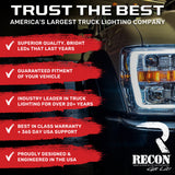 Dodge RAM 94-01 Red & Amber LED Fender Lights (4-Piece Set) - Smoked or Clear Lens