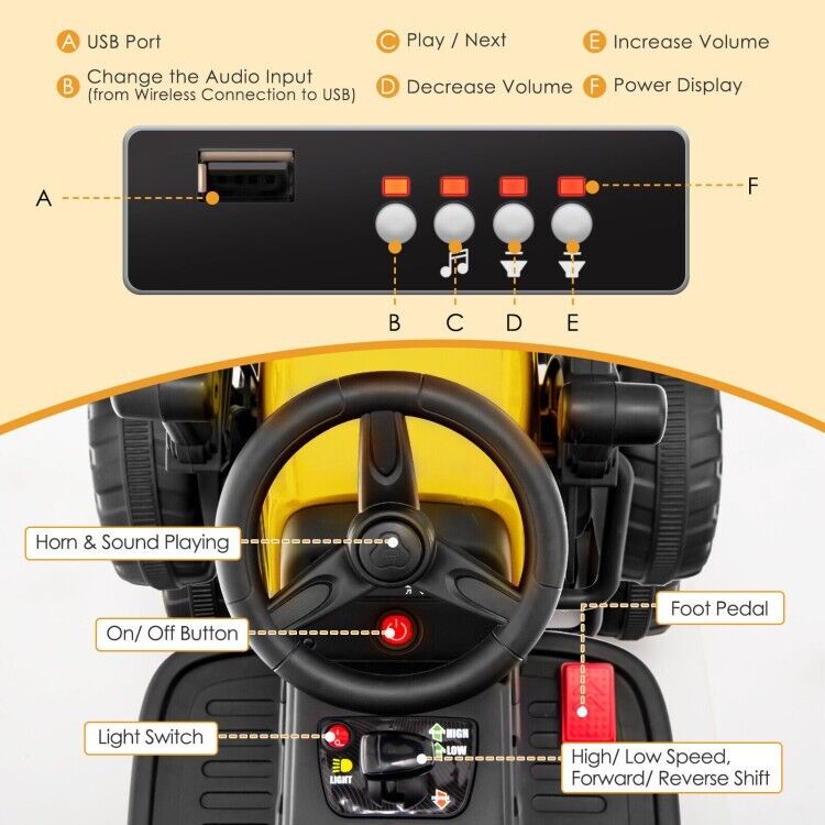Remote Control Road Roller Ride-On Truck for Kids with Wide Seat