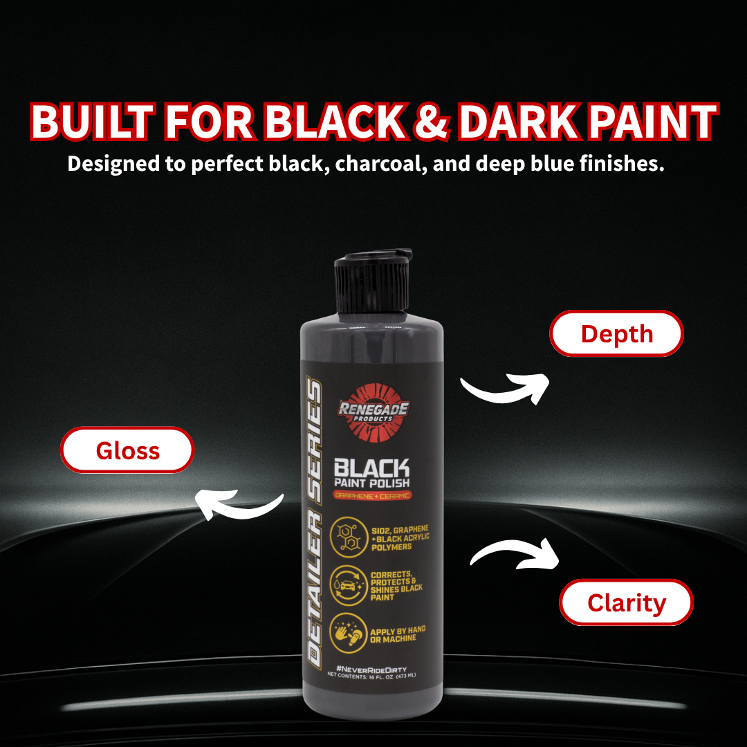 Graphene Polish + Protect Kit