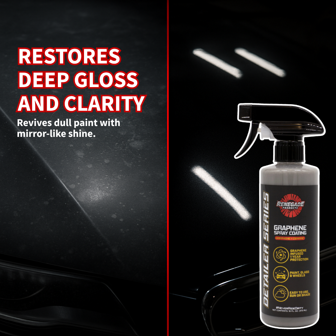 Graphene Polish + Protect Kit