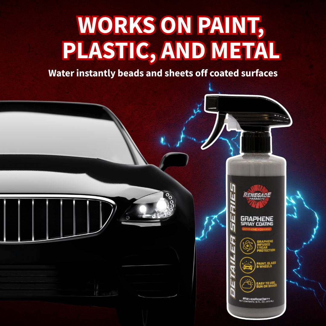 Graphene Wash + Protect Kit