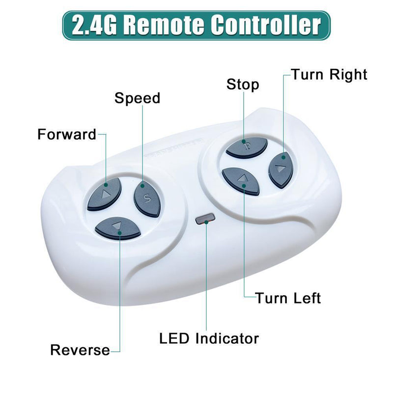 Rev up the Fun: 2.4G RC Electric Ride-On Car for Kids with 3 Speed Modes