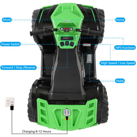 Revolutionary 12V7AH Dual Drive ATV with Slow Start - No Remote Control Needed!