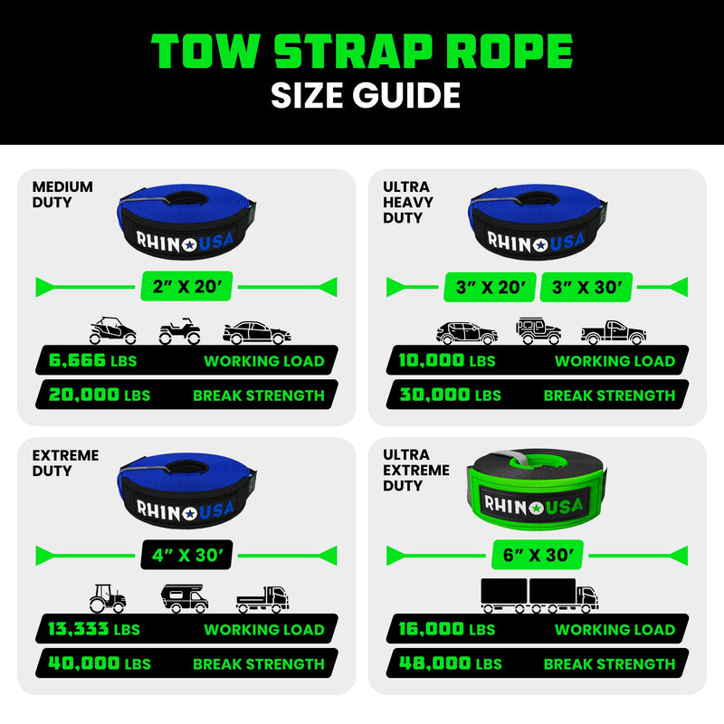 4" x 30' Ultimate Recovery Tow Strap