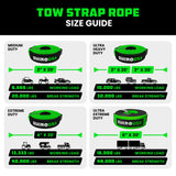 4" x 30' Ultimate Recovery Tow Strap