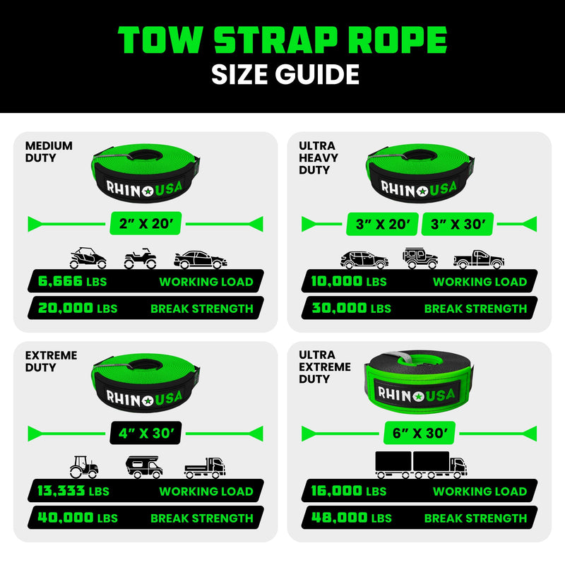 4" x 30' Ultimate Recovery Tow Strap