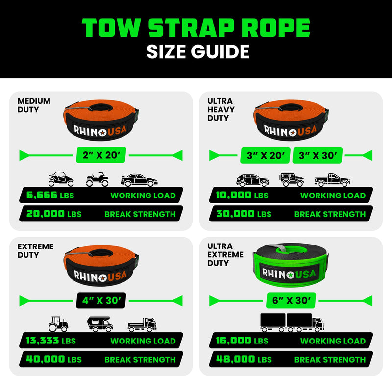 4" x 30' Ultimate Recovery Tow Strap