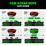 4" x 30' Ultimate Recovery Tow Strap